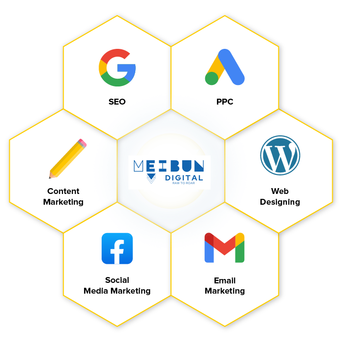 Providing-Digital-Marketing-Services-To-Companies-That-Strive-For-Business-Growth-1 Providing-Digital-Marketing-Services-To-Companies-That-Strive-For-Business-Growth-1